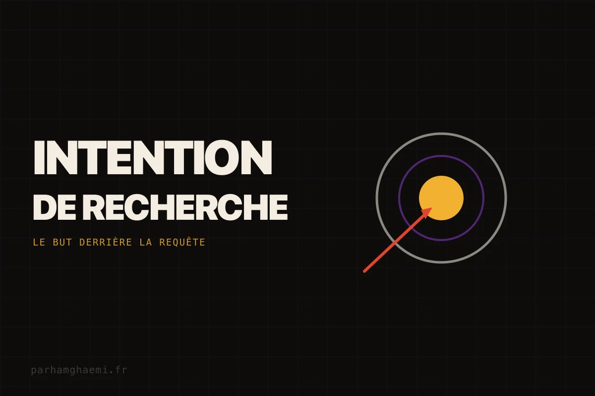L'intention de recherche : lire le besoin derrière la requête